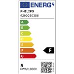 Philips LED faretto GU10 WW kit 3pz. 50W 2700K