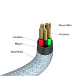 Verbatim Sync&Charge 100W 120cm USB-C/USB-C Magnetic blu 318