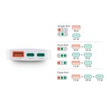 Hama flaches Mini-Ladegerät  65W 2xUSB-C/1xUSB-A, weiß     2