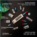 Ansmann Comfort Check Batterietester         1900-0110