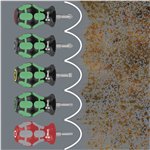 WERA 300/7 Mix 2 Set di cacciaviti