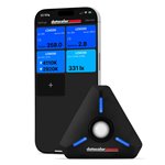 Datacolor LightColor Meter