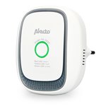 Alecto Gasmelder für Methan