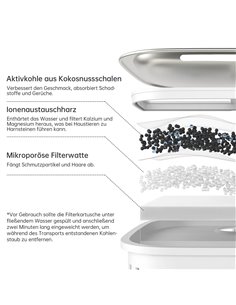 Astropet filtro per fontana animali domestici 4x serie Luna 2