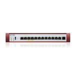 Zyxel USGFLEX 500H Gold Security Bundle Firewall