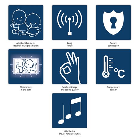 Alecto zusätzliche Kamera für DVM-71/71BK, weiß/taupe