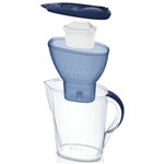 Brita Marella blu