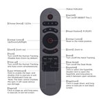 OBSBOT Tiny 2 Smart Remote 2
