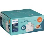 Philips Softening+ cartuccia filtro acqua conf. 6p.