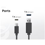 Conceptronic ALTHEA15B 2 Port 20W GaN USB PD caricab.