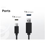 Conceptronic ALTHEA16B 2 Port 33W GaN USB PD caricab.