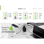 Conceptronic ALTHEA18B 4 Port 100W GaN USB PD caricab.