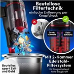 Proficare PC-BS 3136 22,2 V / 2200 mAh