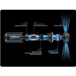 Samsung VS20C85G2TN/WD Jet 85 PetPRO