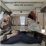 Strong 4G LTE Mini Router Wi-Fi 300 - 1 ethernet port