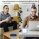 Strong 4G LTE Mini Router Wi-Fi 300 - 1 ethernet port