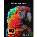 JMGO N1S Ultra 4K proiettore Tri-Laser