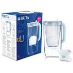 Brita caraffa di vetro Model One