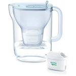 Brita Style eco blu ghiaccio