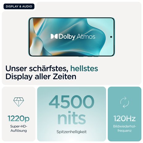 Motorola edge 60 fusion PANTONE amazonite