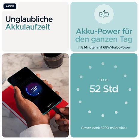 Motorola edge 60 fusion PANTONE amazonite