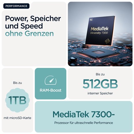 Motorola edge 60 fusion PANTONE amazonite