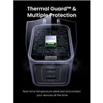 UGREEN Nexode Pro 45W Dual USB-C GaN caricatore rapido EU grigio