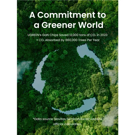 UGREEN Nexode Pro 45W Dual USB-C GaN caricatore rapido EU grigio