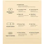 Baseus Bowie D05 Wireless Headphones black