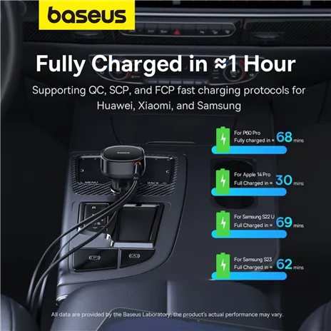 Baseus Enjoyment Pro caricatore C+ retrattile e cavo iP 60W