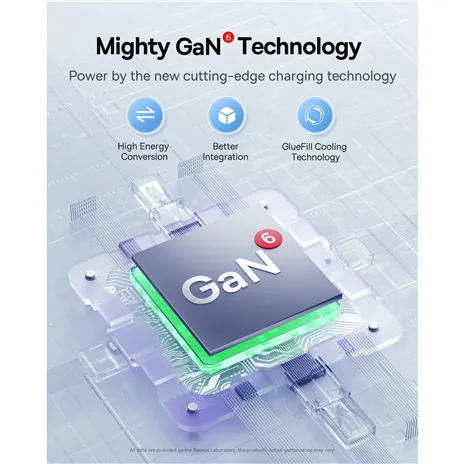 Baseus GaN6 Pro 65W EU incl. cavo di ricarica 1m