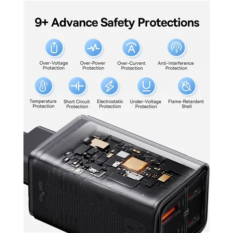 Baseus GaN6 Pro 65W EU incl. cavo di ricarica 1m