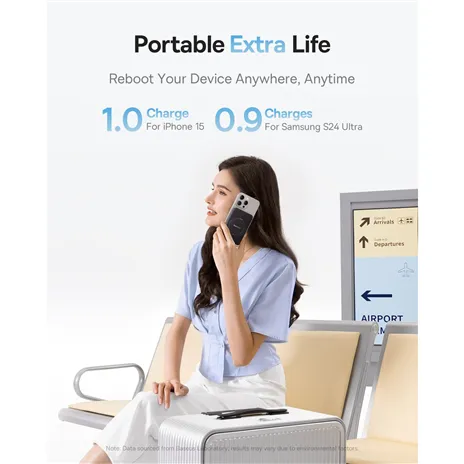 Baseus PicoGo Qi2 Power Bank 5000mAh 20W incl. cavo ricarica