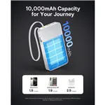 Baseus EnerFill FC51 Bipow2 Pro Power Bank 22,5W  10000mAh