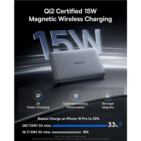 Baseus PicoGo AM41 Ultra-Slim Qi2 Power Bank 10000mAh 27W