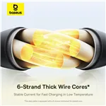 Baseus Rapid Series 3-in-1 USB-A 100W 1.5m, nero