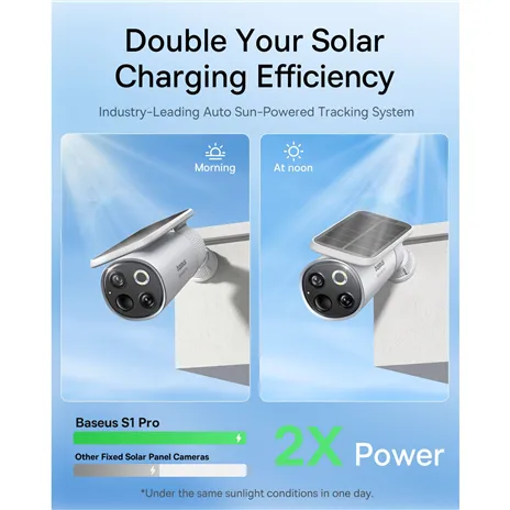 Baseus Security S1 Pro Outdoor Dual Kamera 3K Kit Weiß EU