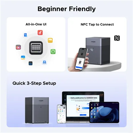 UGREEN 4-Bay Network Attached Storage DH4300 Plus EU Diskless