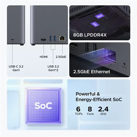 UGREEN 4-Bay Network Attached Storage DH4300 Plus EU Diskless