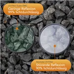 Walimex pro UV-Filter Slim Super DMC 62mm