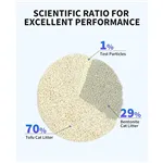 PETKIT Occult Blood Test Mixed Cat Litter - 1 Stück (PKCL08)