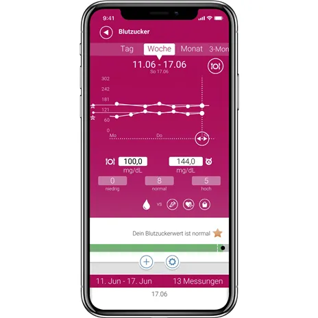 Medisana MediTouch 2 Connect misuratore di glicemia