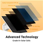 Toucan Solar Panel Charger Compatible to Sec. Camera Pro
