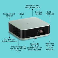 Epson Lifestudio Pop EF-61G 2