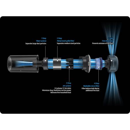 Samsung VS20C85G2TN/WD Jet 85 PetPRO