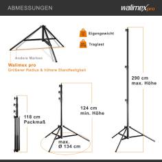 Walimex pro Jumbo AIR 290cm Lampenstativ 2