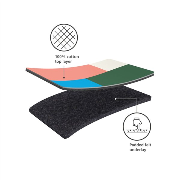 Joseph Joseph Pocket asse da stiro portatile DC