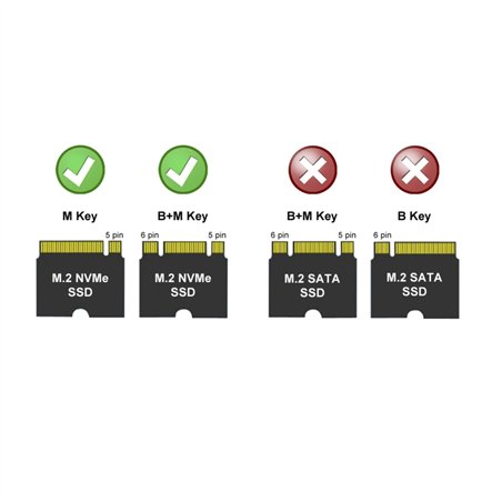LC-Power LC-DOCK-C-35-M2