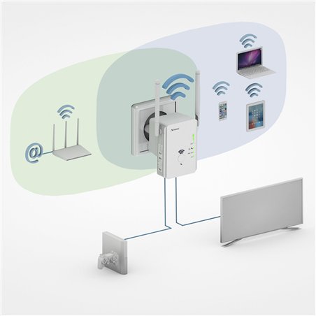 Strong universale Repeater 300 Mbit/s