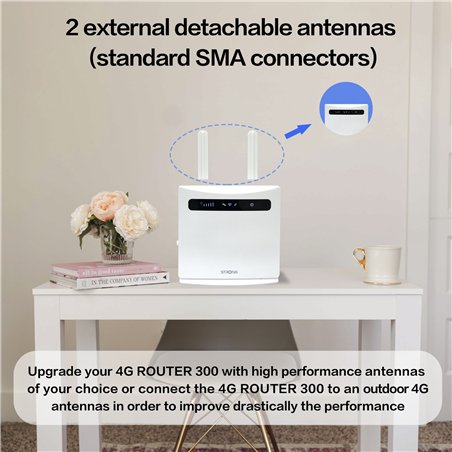 Strong 4G Router Wi-Fi 300